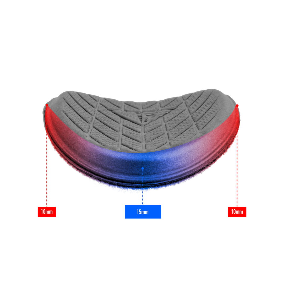 Ergo+ / Race+ Ultra Pad Set